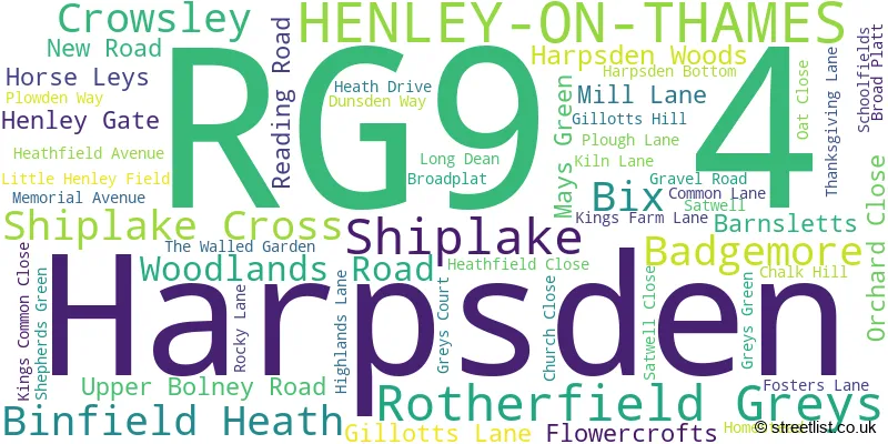 A word cloud for the RG9 4 postcode